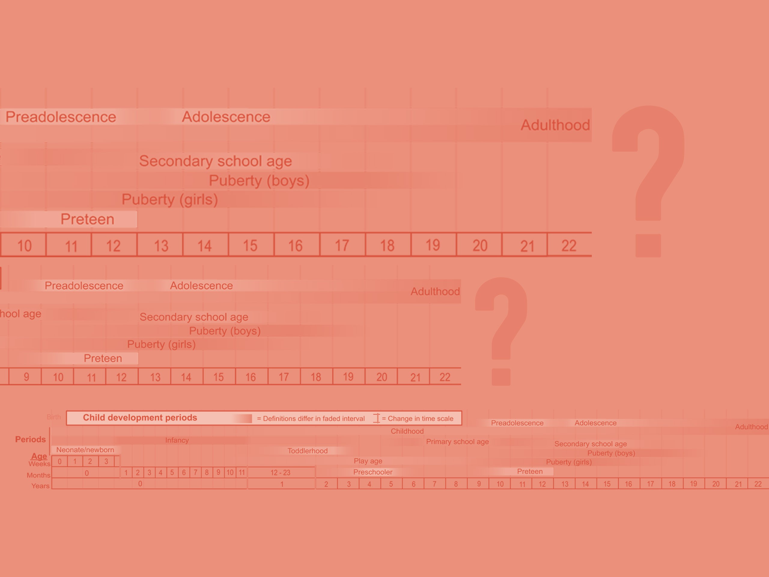 是我沒長大，還是孔子說謊？二次青春期放馬過來｜新活水Fountain